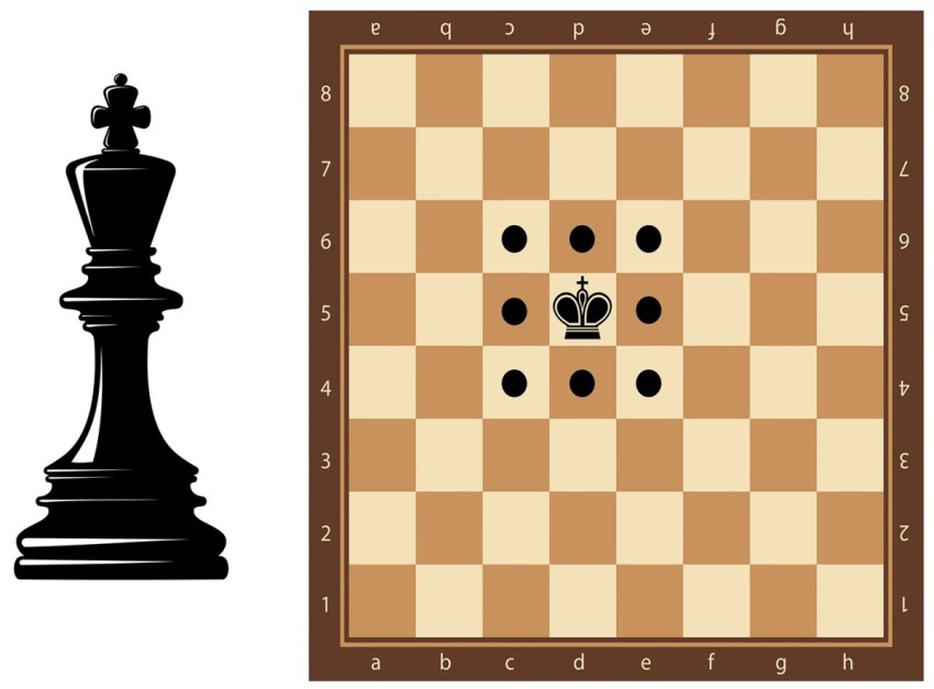 Як ходить король у шахах