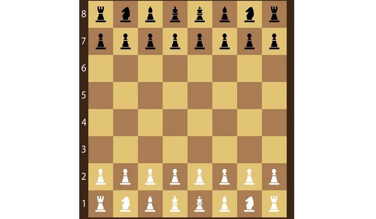 Основні принципи розстановки фігур в шахах