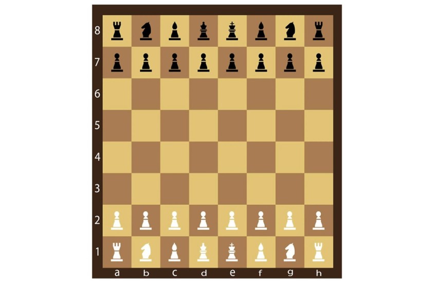 Як ходять фігури в шахматах?