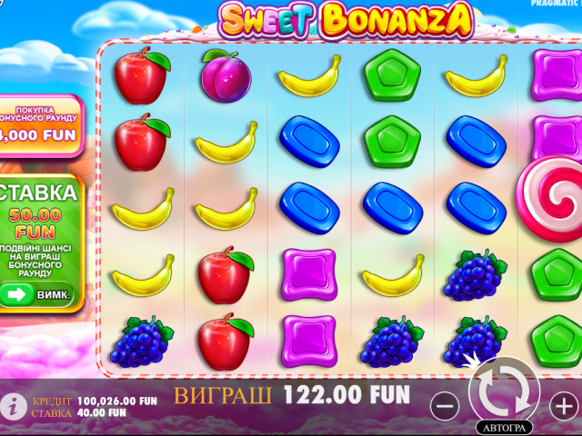 У чому причина популярності Sweet Bonanza (Світ Бонанза)